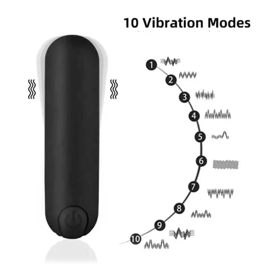 Remote Control Vibrating Panties