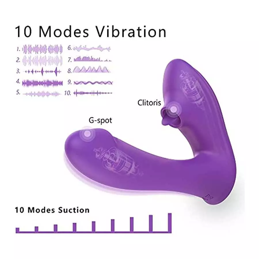Portable 2 in 1 Sucking Licking and G Spot Vibrator Dildo Massager Toys for Women, Tongue Licking and 10 Vibration Modes, Clit S
