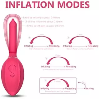 Inflating Vibrator Sex Toy IPX5 Waterproof Rechargeable Silicone Vibrating Massager with 7 Vibrating&Expand Modes for Vagina Anu