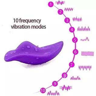 Wearable Vibrator Panty Vibrator with 10 Vibration Frequency Mode Selection for Public Places Remote Control Clit Vibrator Adult Wearable Vibrator Panty Vibrator with 10 Vibration Frequency Mode Selection for Public Places Remote Control Clit Vibrator Adult
