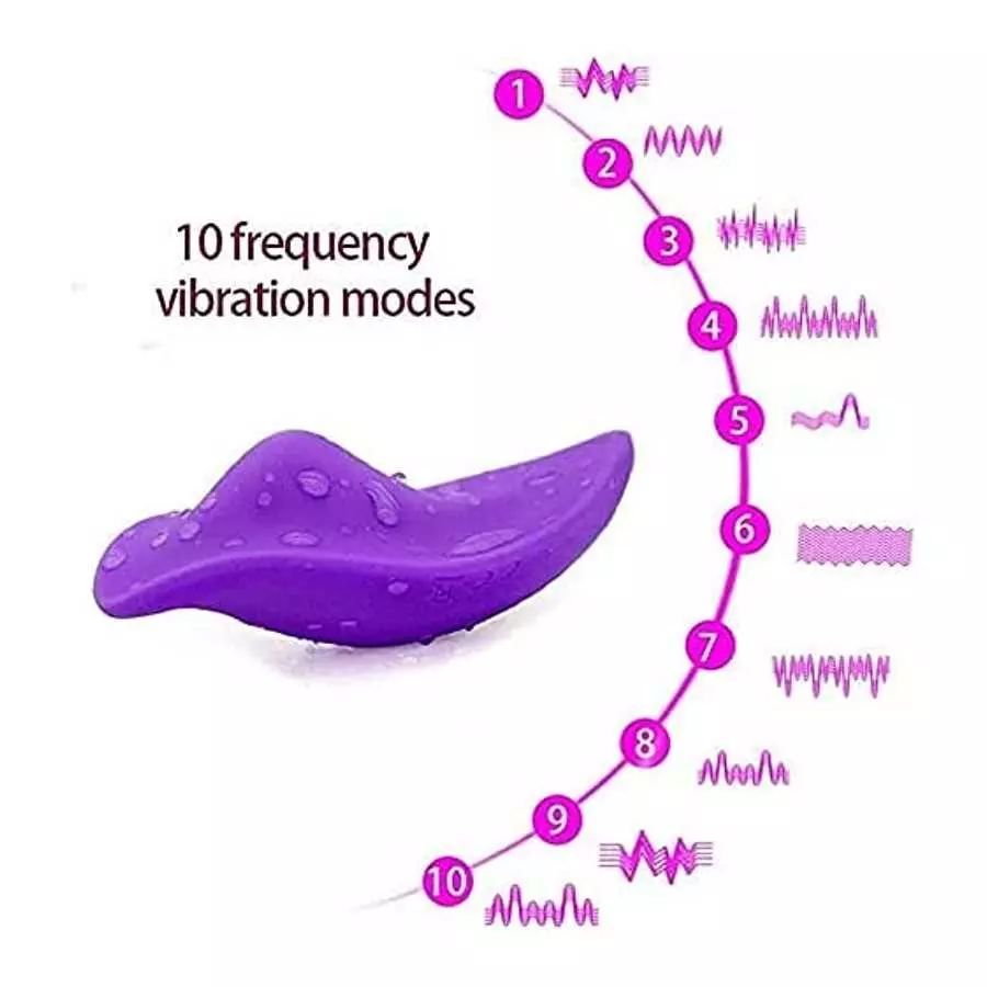 Wearable Vibrator Panty Vibrator with 10 Vibration Frequency Mode Selection for Public Places Remote Control Clit Vibrator Adult