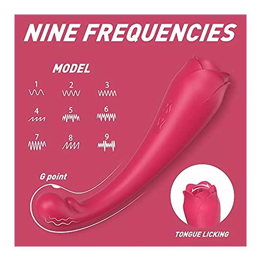 Rose Vibrator Toy for Women 2 in 1 Tongue Licking & High-Frequency Vibrating G-Spot Dildo Vibrator, Clitoris G spot Nipple Stimu