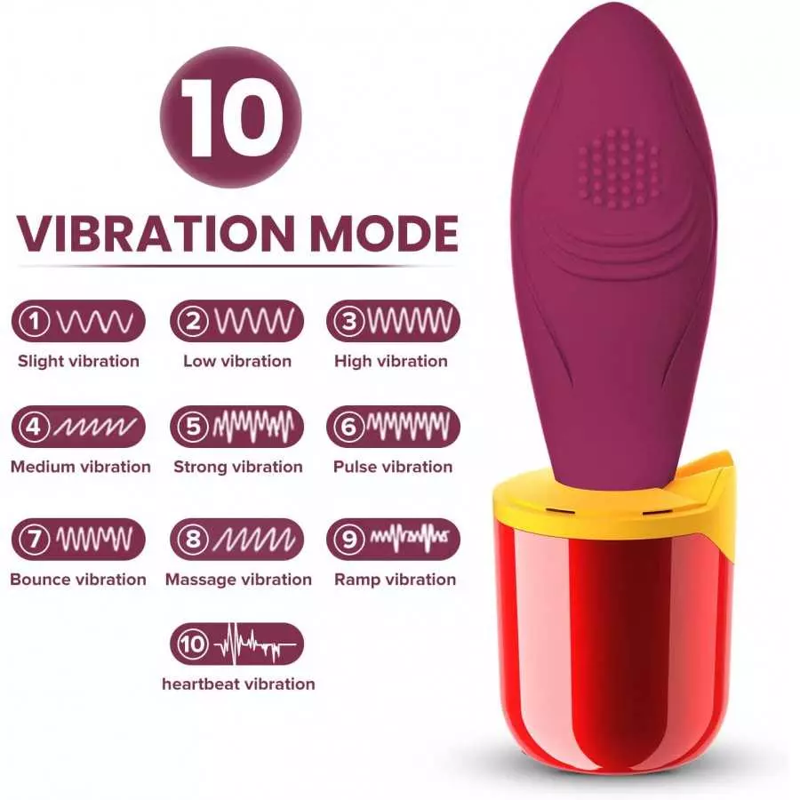 Powerful Wand Massager 10 Vibration Modes Silent Female Happy Vibrator USB Rechargeable Lipstick Vibrator Handheld Wireless Wate