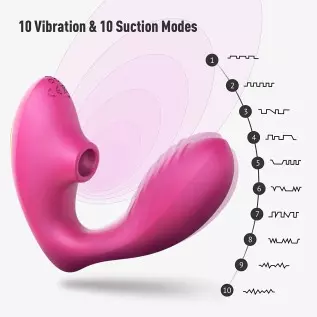 Tracy's Dog Clitoral Sucking Vibrator for Clit G Spot, Dual Stimulation Adult Sex Toys with 10 Suction and Vibration Patterns fo Tracy's Dog Clitoral Sucking Vibrator for Clit G Spot, Dual Stimulation Adult Sex Toys with 10 Suction and Vibration Patterns fo