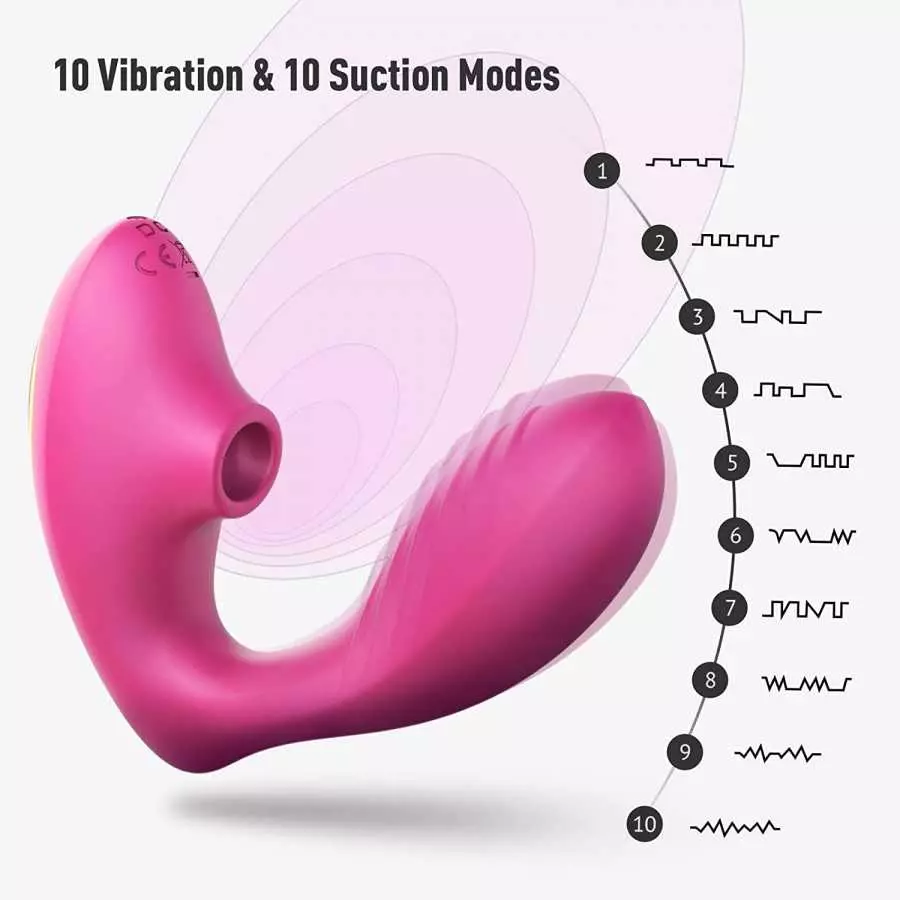 Tracy's Dog Clitoral Sucking Vibrator for Clit G Spot, Dual Stimulation Adult Sex Toys with 10 Suction and Vibration Patterns fo