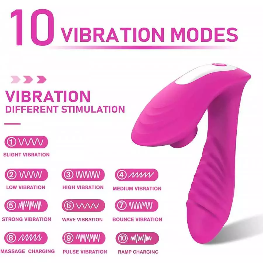 Remote Clitoral and G Spot Vibrator for Woman - Rechargeable Couples Vibrator Sex Toy, Anal Nipple Vaginal Stimulator with 10 Vi