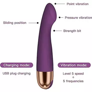 Lovetime G Spot Vibrator,Soft Silicone Powerful Vibrating Massagers with 10 Vibration Frequency Modes,Waterproof Clitoris Nipple