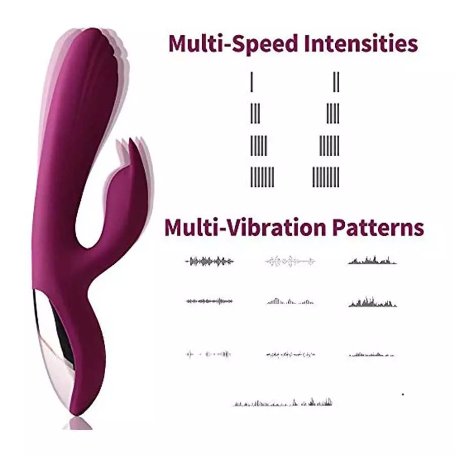 NNAA Portable Wrist Roller Women Clitorals Stimulator Toys 10 Frequency Licking & Sucking Sex Workout Equipment for Adults Pleas