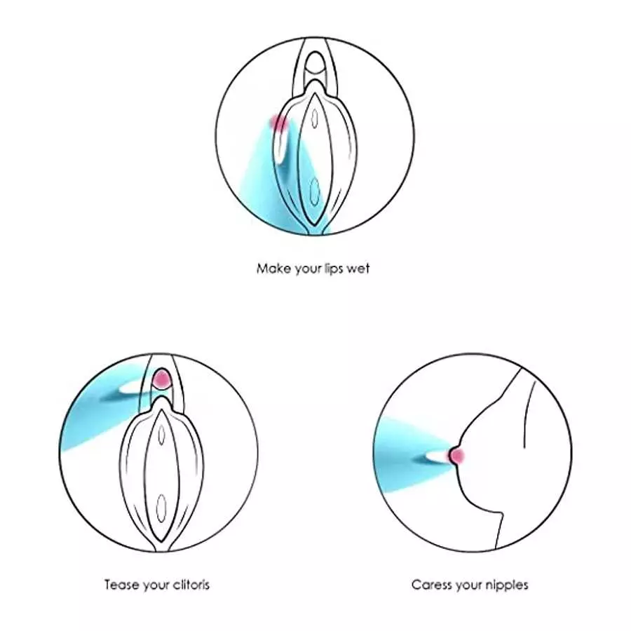 Nipples Vibrator Sex Toys for Women - SVAKOM Candy Female Clitoral Vibrators Personal Massager - Kissing Mouth Sexual Foreplay A