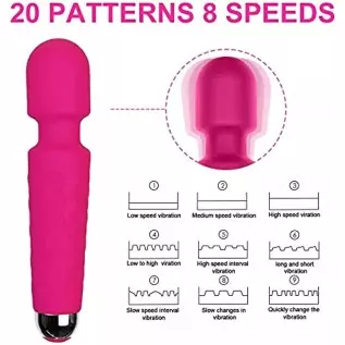 Geekin’ Around LLC Presents Rechargeable Vibrator - 20 Patterns & 8 Speeds - G-Spot Vibrator Clit, Sex Toys, Vibrator for Women Geekin’ Around LLC Presents Rechargeable Vibrator - 20 Patterns & 8 Speeds - G-Spot Vibrator Clit, Sex Toys, Vibrator for Women