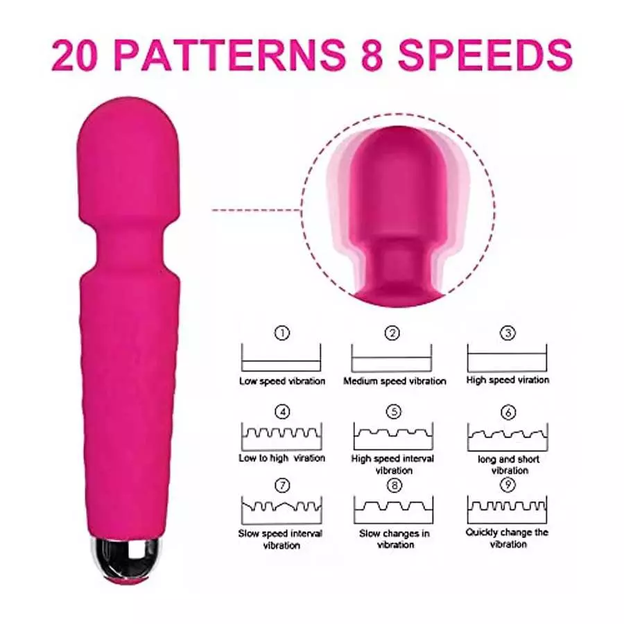 Geekin’ Around LLC Presents Rechargeable Vibrator - 20 Patterns & 8 Speeds - G-Spot Vibrator Clit, Sex Toys, Vibrator for Women 