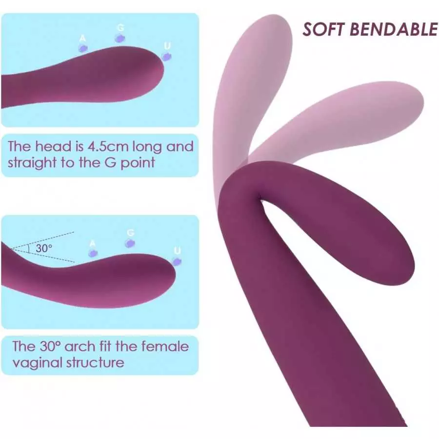 SVAKOM COCO G Spot Vibrator - 8 Seconds to Climax Finger Shaped Waterproof Vibes for Women - 5*5 Vibrations Clit Nipple Personal