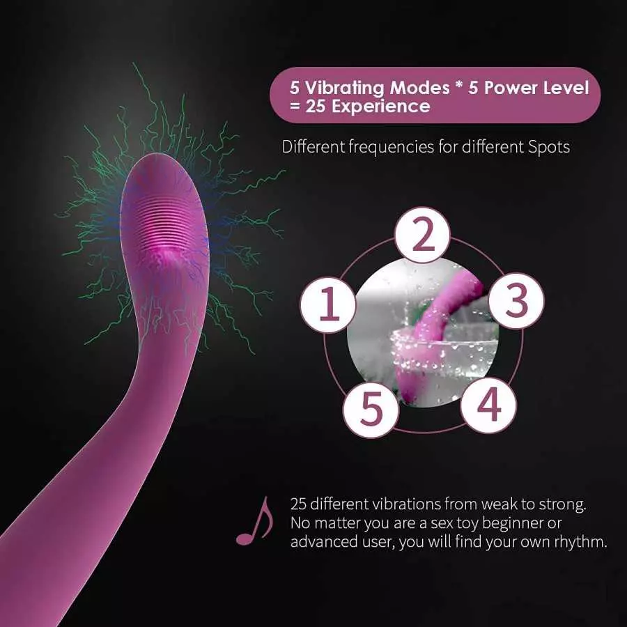 SVAKOM COCO G Spot Vibrator - 8 Seconds to Climax Finger Shaped Waterproof Vibes for Women - 5*5 Vibrations Clit Nipple Personal