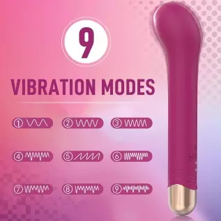 G Spot Finger Bullet Vibrator Rose Adult Sex Toy for Women, Clitoral G-Spot Stimulator with 9 Vibrations, Waterproof Clitoris Ni G Spot Finger Bullet Vibrator Rose Adult Sex Toy for Women, Clitoral G-Spot Stimulator with 9 Vibrations, Waterproof Clitoris Ni