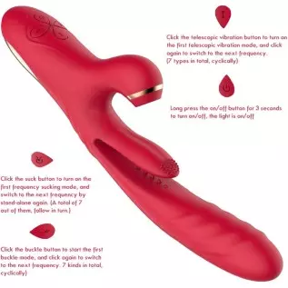 3 in 1 Woman Pleasure Toys Suction Tongue Vibrator for Triple Stimulation (Pink)