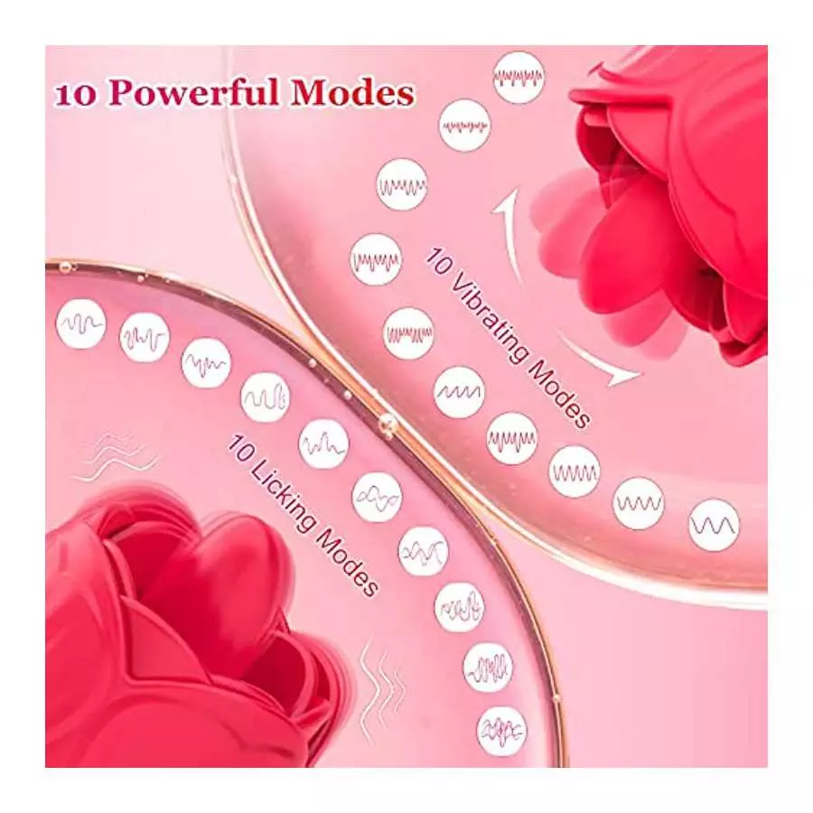 Rose Sex Stimulator for Women, Sex Stimulator Tongue Licking Toys Mini Vibrator with 10 Licking & 10 Vibration Modes, Clit Nippl