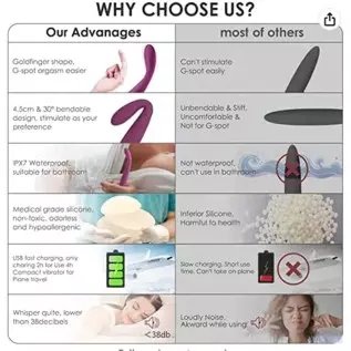 G Spot Vibrator - 8 Seconds to Orgasm Finger Shaped Waterproof Vibes for Women - 25 Vibrations Clitoris Nipple Vagina Massagers G Spot Vibrator - 8 Seconds to Orgasm Finger Shaped Waterproof Vibes for Women - 25 Vibrations Clitoris Nipple Vagina Massagers