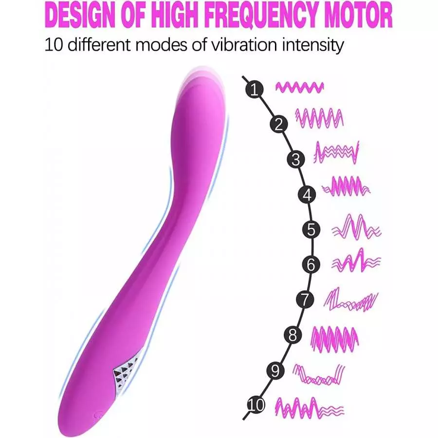 Alovegarden Clitoral G-Spot Powerful Rose Vibrator, Waterproof Dildo Clit Stimulator with 10 Vibration Modes, Softer and Flexibl