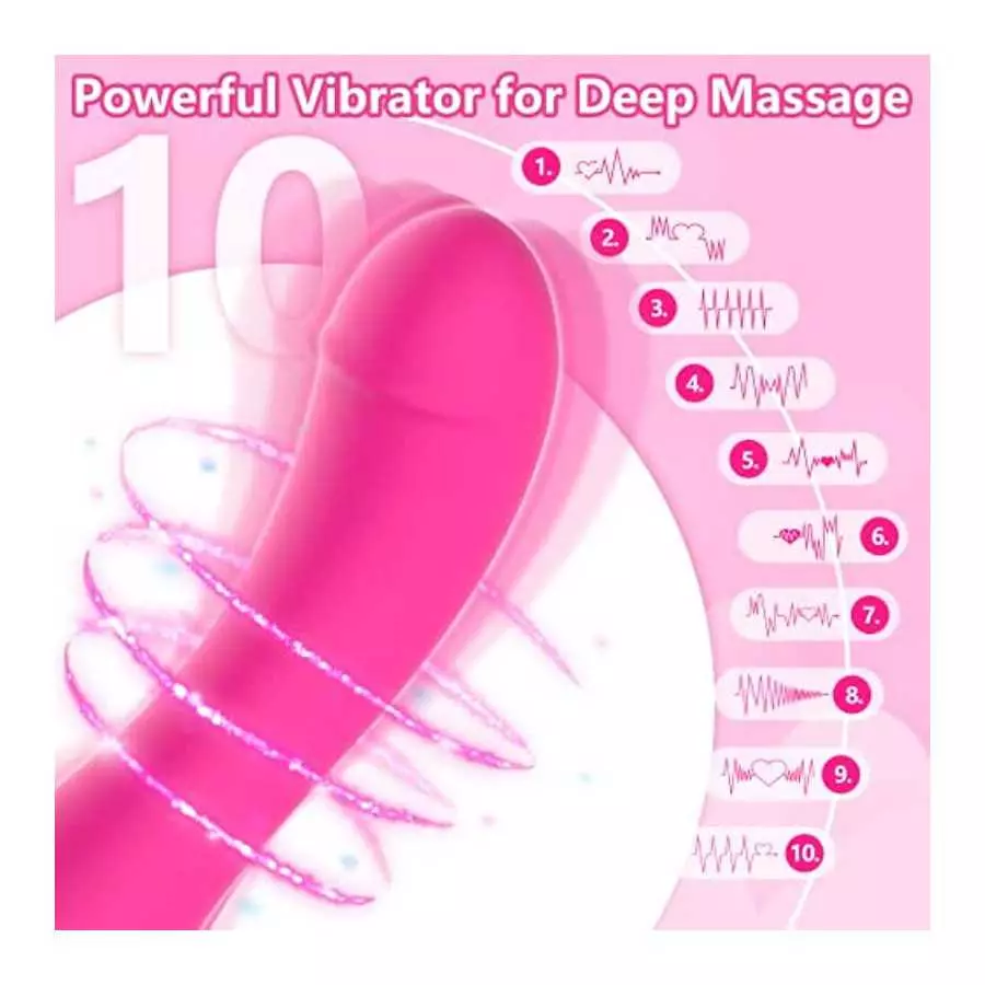 G-Spot Vibrator Dildo for Women with Super-Strong Vibration, Leyuto Vagina Clitoris Anal Stimulator with 10 Vibration Modes Body