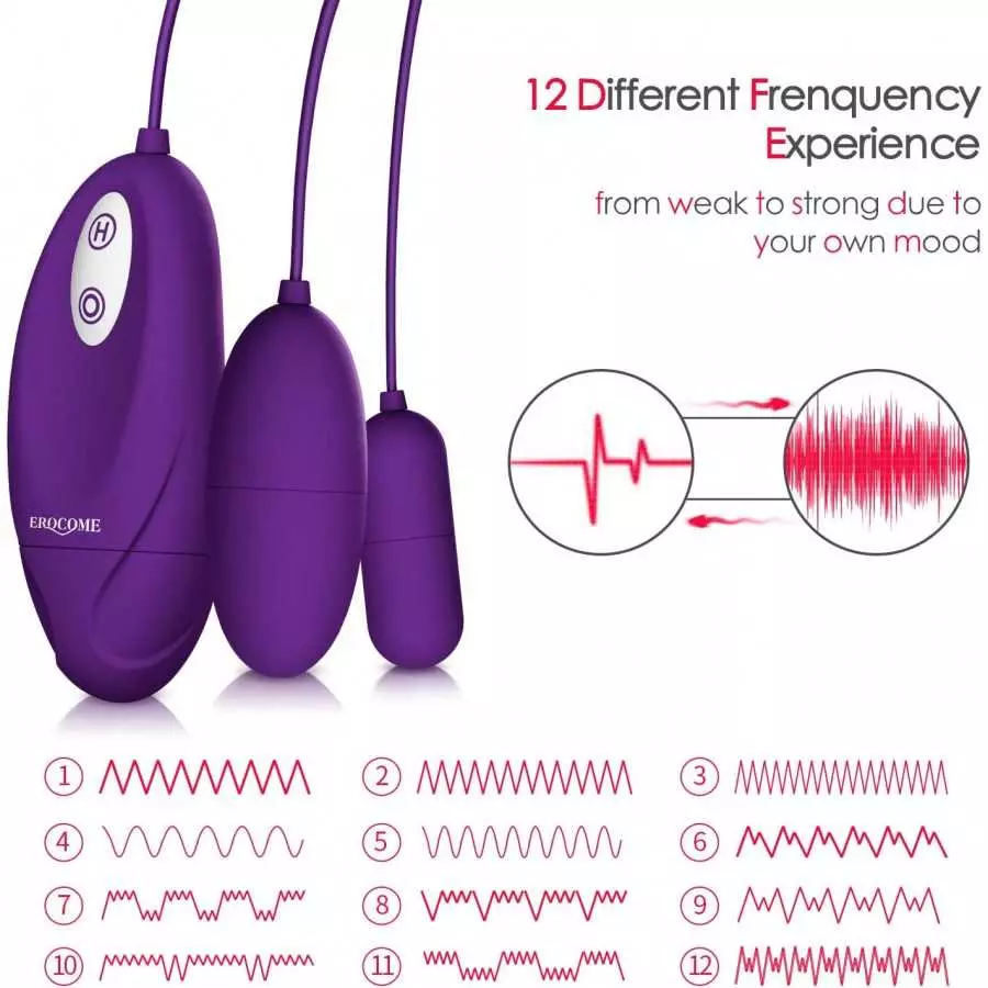 Remote Bullet Vibrator Love Eggs with 12 Vibration Modes for Thrilling Internal Pleasure, EROCOMR Remote Control Ovular Egg Clit