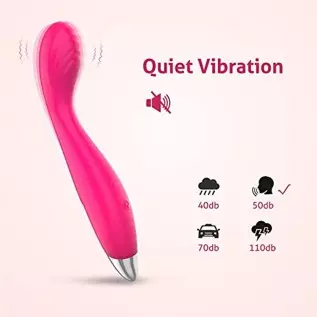 G Spot Vibrator Sex Toys for Women - Jrueden Squirting Clitoral Vibrator for Women with 10 Vibrations- Finger Shaped Clit Vibrat