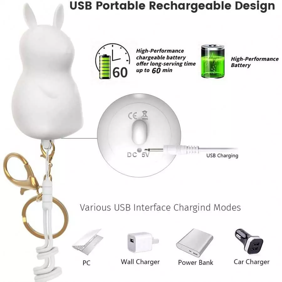 Powerful 21 Vibration Waterproof Handheld Wireless Silicone Rabbit Massager for Breast Arms Neck Legs Back Spine Shoulder Waist 