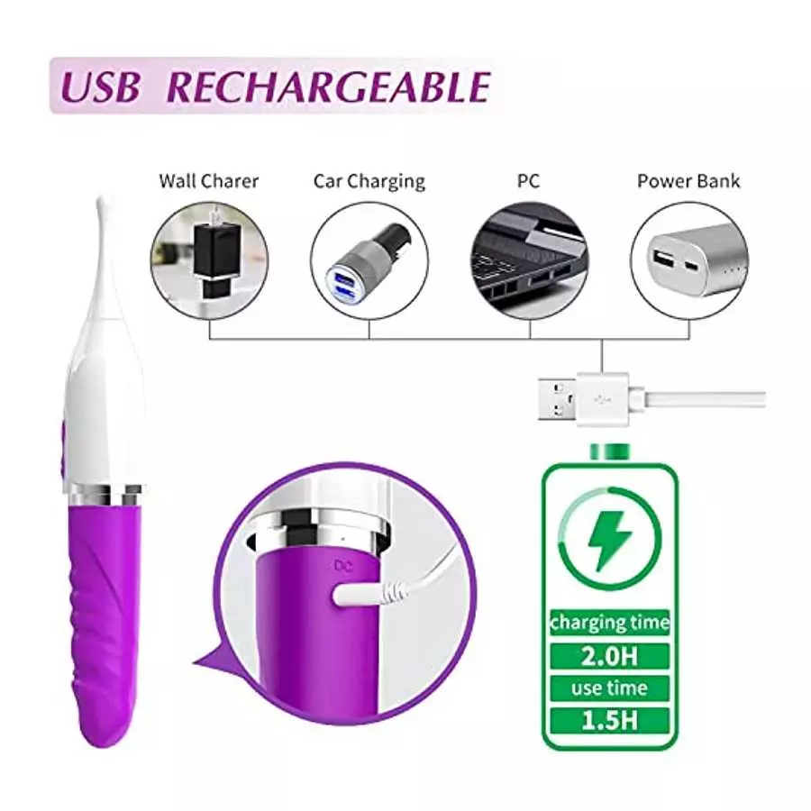 High-Frequency G-spot Clitoris Vibrator Powerful Clitoral Clit Nipple Stimulator for Quick Orgasm & Powerful Vibrator Dildo for 