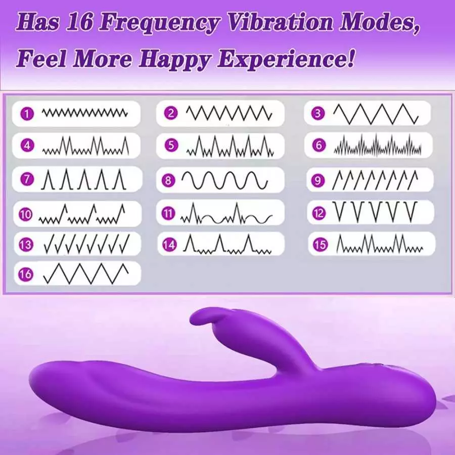 Silicone Vibrator, Bestimulus 12 Speeds G Spot Vibrator USB Rechargeable Vibrating Massager (Purple)