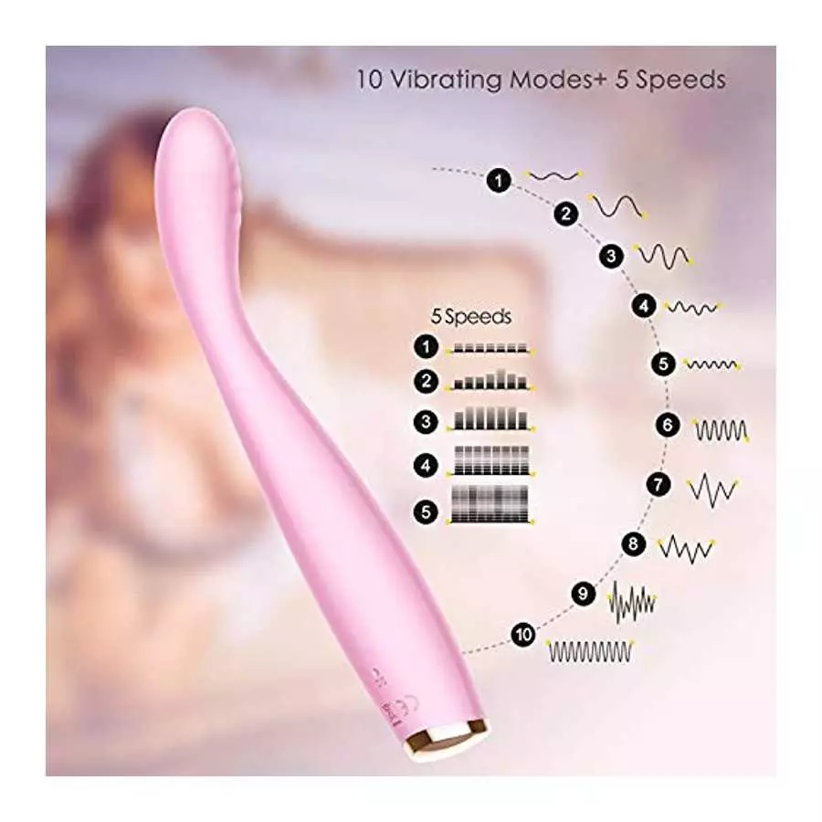 EROCOME Powerful G-Spot Vibrator Dildo with Textured Tip Bendable Shaft for Precise Clitoris Stimulation, Clitoris Stimulator Se