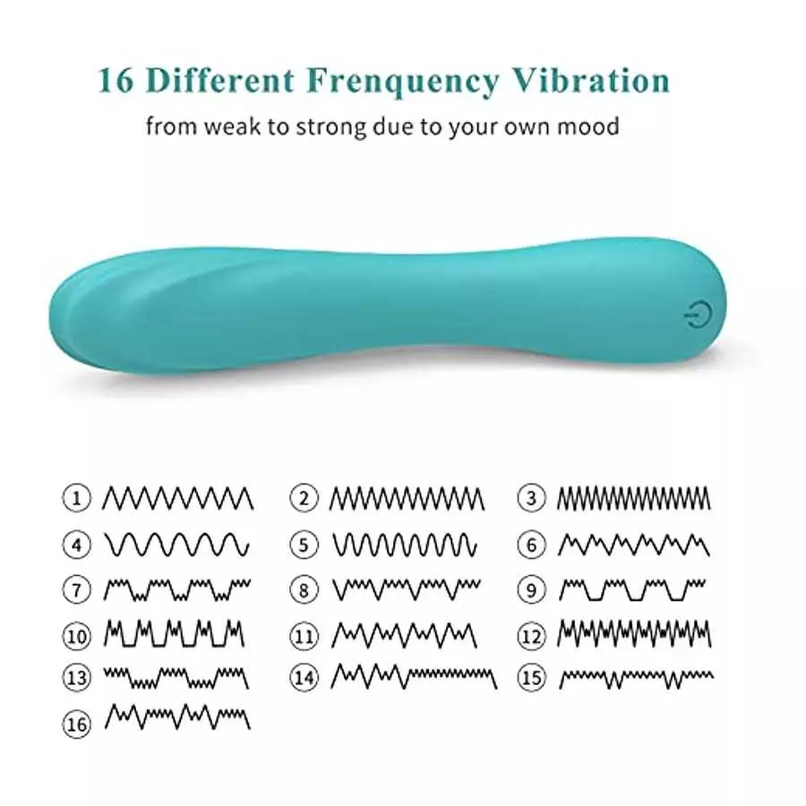 LEVETT G-Spot Vibrators Realistic Dildos - Vibrating Massager for Clitoral Vagina and Anal Stimulation with 16 Vibration Modes -