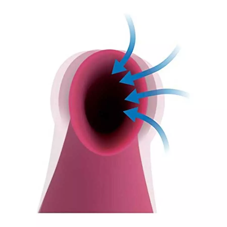 Inmi Shegasm Intense 2 in 1 Clit Stimulator