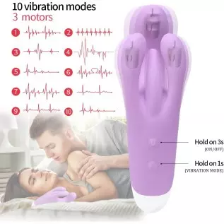 Rabbit Vibrator Adult Toys for Women, Clitoris and G spot Stimulation. (Pink) Rabbit Vibrator Adult Toys for Women, Clitoris and G spot Stimulation. (Pink)