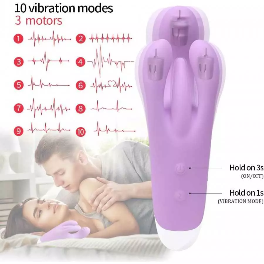 Rabbit Vibrator Adult Toys for Women, Clitoris and G spot Stimulation. (Pink)