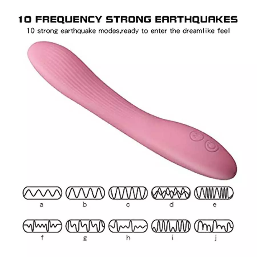 Clitoris G-Spot Vibrator Pink Waterproof Clitoris Stimulator Vibrating Stick Silicone Sex Toy for Women