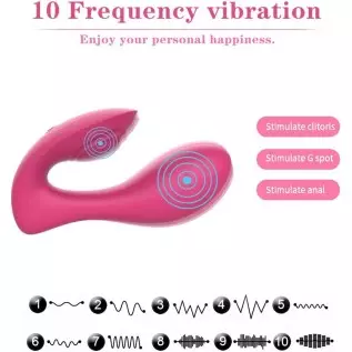 Stimulation Vibrator for Women G-Spot Private Parts Dual Motors Vibration Female Masturbation Adult Sex Toys for Couples,Purple Stimulation Vibrator for Women G-Spot Private Parts Dual Motors Vibration Female Masturbation Adult Sex Toys for Couples,Purple