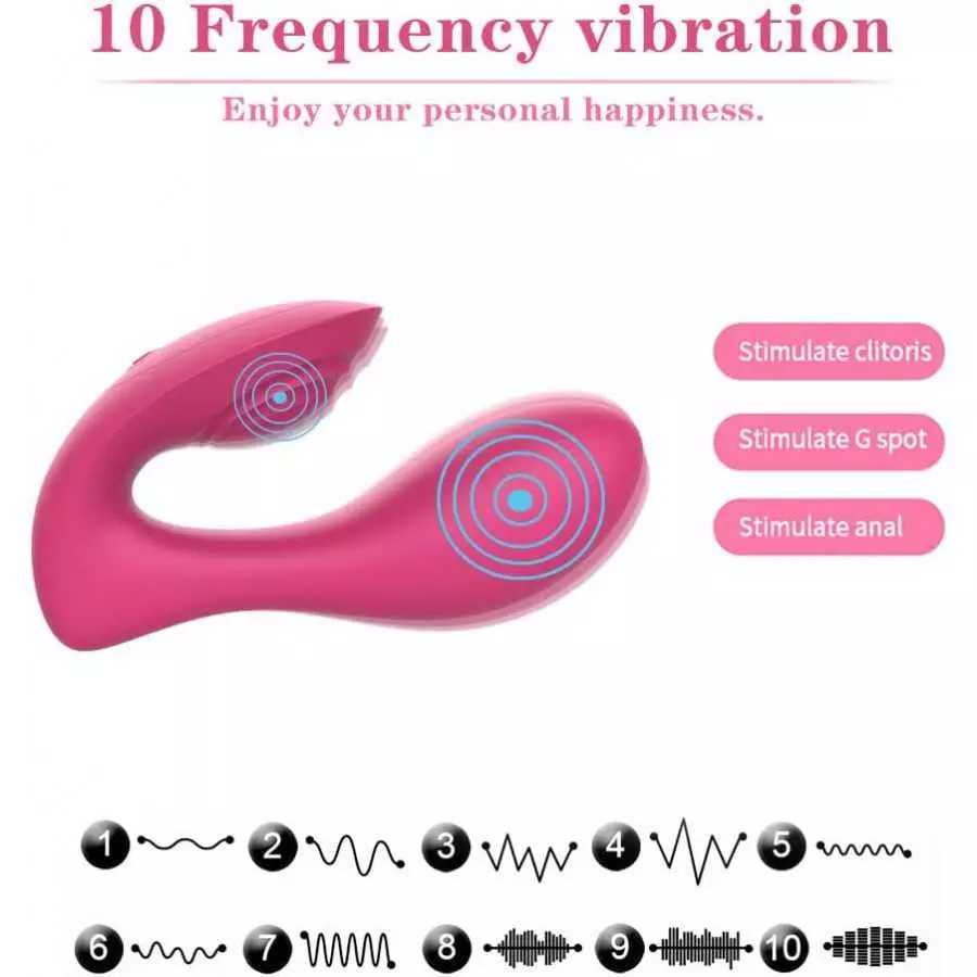 Stimulation Vibrator for Women G-Spot Private Parts Dual Motors Vibration Female Masturbation Adult Sex Toys for Couples,Purple