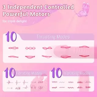 Beaded Thrusting Rabbit Vibrator - BOMBEX William, 9.8" Triple Action G Spot Vibrator with Independent Clitoral Stimulator, 10 P Beaded Thrusting Rabbit Vibrator - BOMBEX William, 9.8" Triple Action G Spot Vibrator with Independent Clitoral Stimulator, 10 P