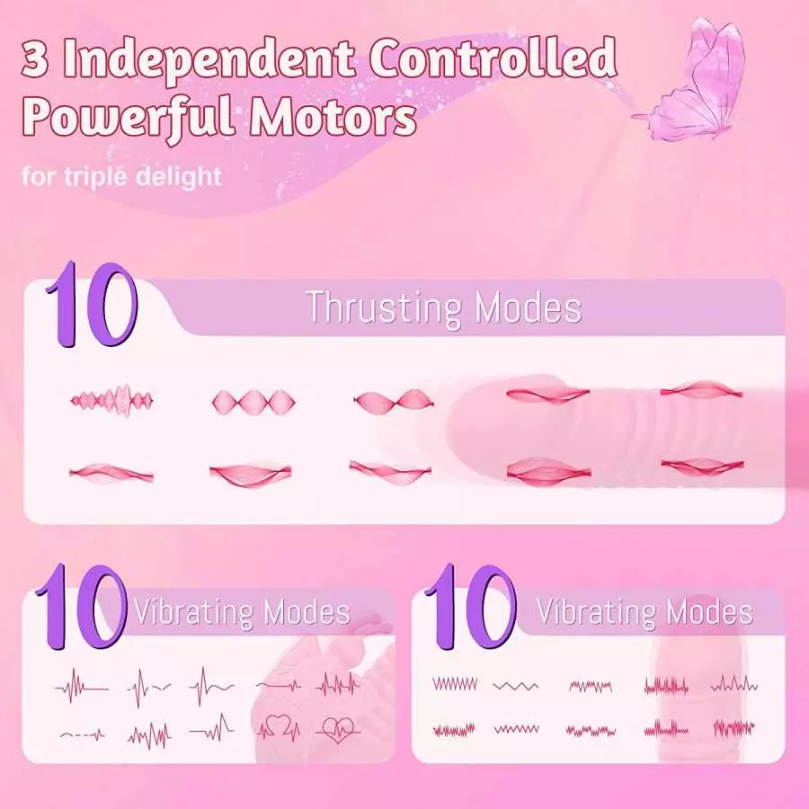 Beaded Thrusting Rabbit Vibrator - BOMBEX William, 9.8" Triple Action G Spot Vibrator with Independent Clitoral Stimulator, 10 P