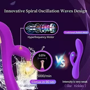 Adult Sex Toys for Women Couples - Yukzen Finger-Like Female Vibrating Rabbit G spot Vibrator with High Frequency Powerful Clito Adult Sex Toys for Women Couples - Yukzen Finger-Like Female Vibrating Rabbit G spot Vibrator with High Frequency Powerful Clito
