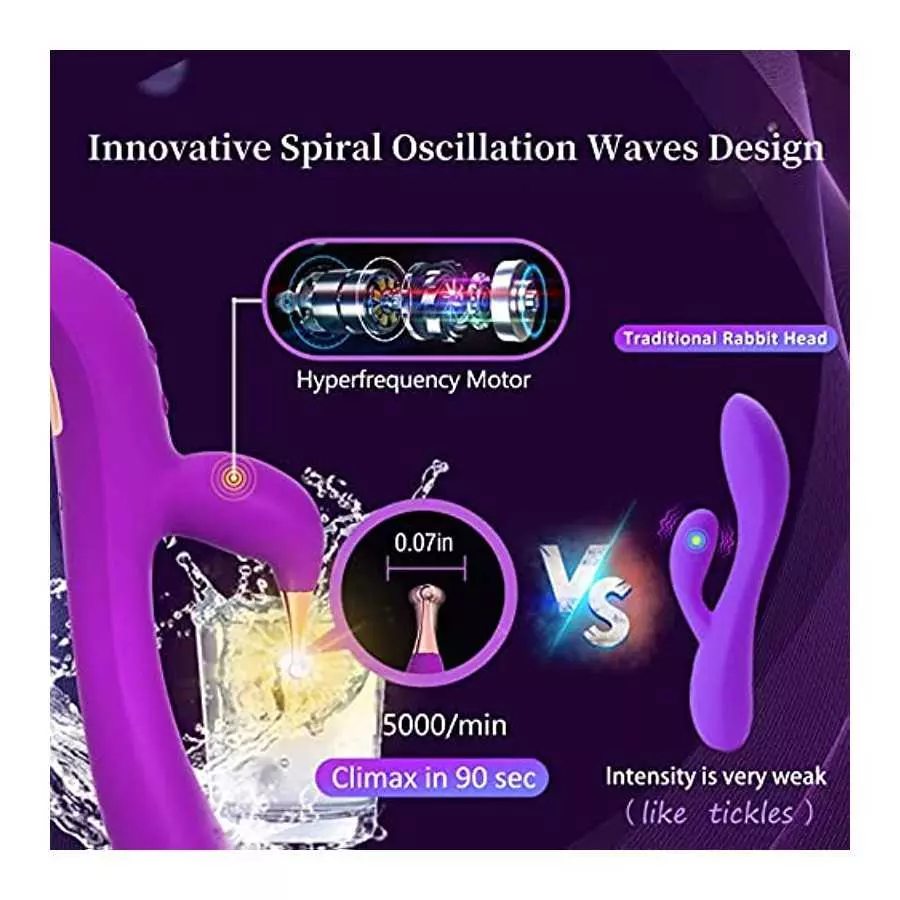 Adult Sex Toys for Women Couples - Yukzen Finger-Like Female Vibrating Rabbit G spot Vibrator with High Frequency Powerful Clito