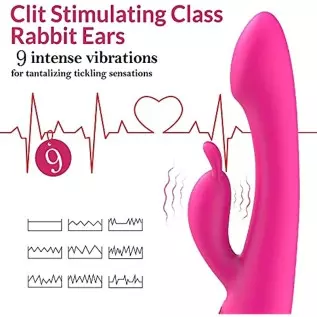 LLMIL Rabbit Vibrator Dildo Personal Massager for Women, Sensory Sex Toy for Clitoris G-spot Stimulation,9 Powerful Masturbation LLMIL Rabbit Vibrator Dildo Personal Massager for Women, Sensory Sex Toy for Clitoris G-spot Stimulation,9 Powerful Masturbation
