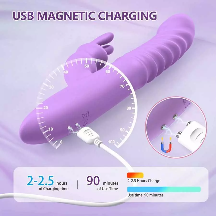 Rabbit Vibrator for Women, Triple Action Clitoral G Spot Stimulation Vibrator with 7 Thrusting 7 Vibrating & Heating Dildo, Wate