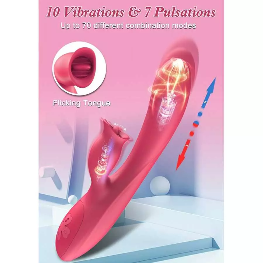 Pulsating Clitoral Vibrator Rabbit Vibrator for Women Vaginal Health, G Spot Clitorals Stimulator Tongue Licking Toys, Vibrator 