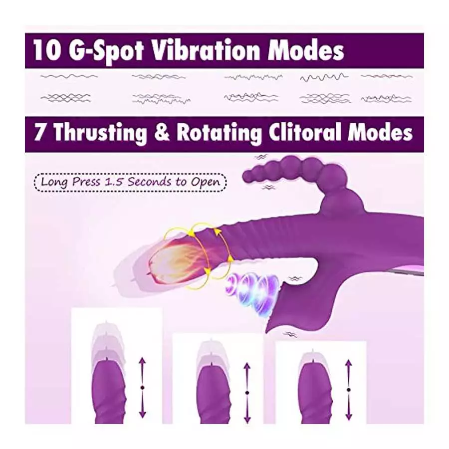 5 In 1 Rabbit Vibrator Clitoris Stimulation For Women with 10 Powerful Vibrations, Oral Sex Thrusting Tongue Licking Rotating Cl