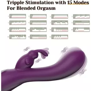 Tracy's Dog Powerful Rabbit Clitoral Vibrator with 3 Strong Motors for G Spot Clitoris Stimulation, Deep Penetration Vibrating D Tracy's Dog Powerful Rabbit Clitoral Vibrator with 3 Strong Motors for G Spot Clitoris Stimulation, Deep Penetration Vibrating D