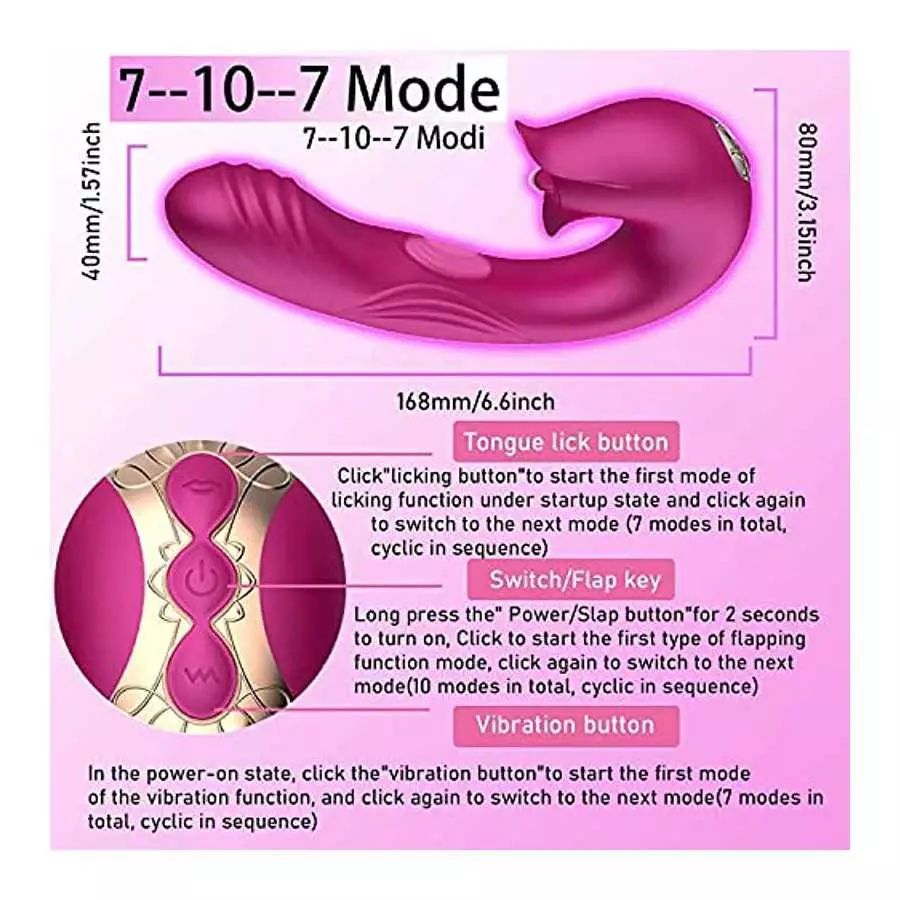 PowerRider Clitoris G-spot Rabbit Stimulation Vibrator for Women,Clitoral Vaginal Stimulator Rechargeable Realistic Dildo Tongue