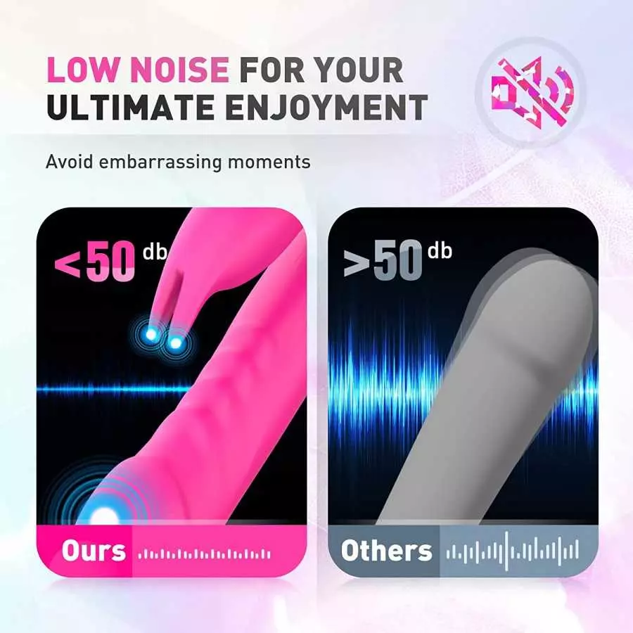 Rabbit Dildo Vibrator for Women - Anal Dildo Vibrator Thrusting Adult Sex Toy G Spot Clitoral Vibrator with 10 Vibrating Modes, 