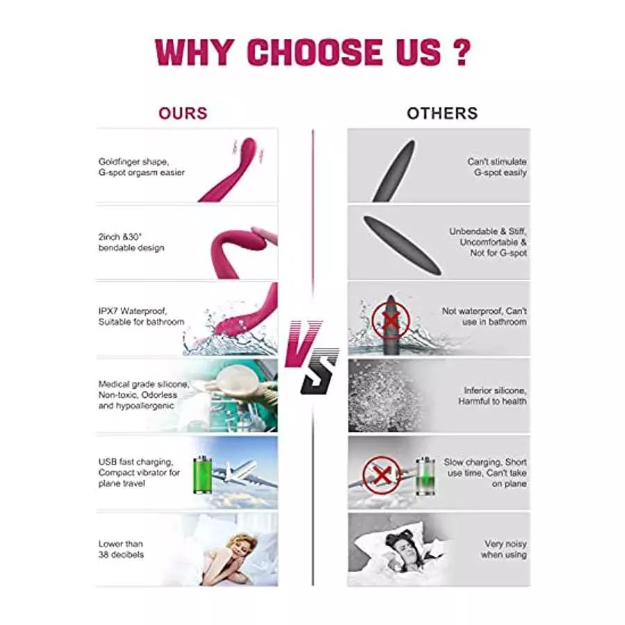 G Spot Vibrator, Rose Sex Toys for Clitoris G-spot Stimulation, Waterproof Dildo Vibrator with 10 Powerful Vibrations Dual Motor