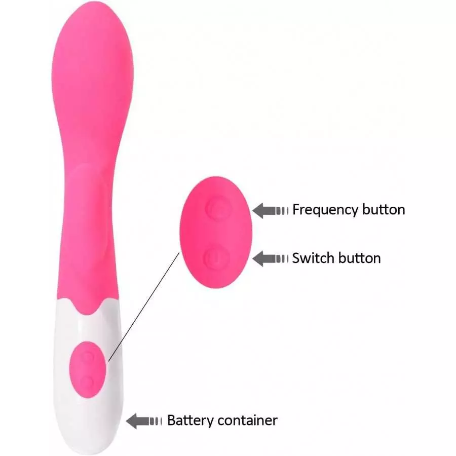 Rabbit Vibrator Silicone Waterproof 30-Speed Vibrator Clitoris Stimulator G-spot Massager(Purple)