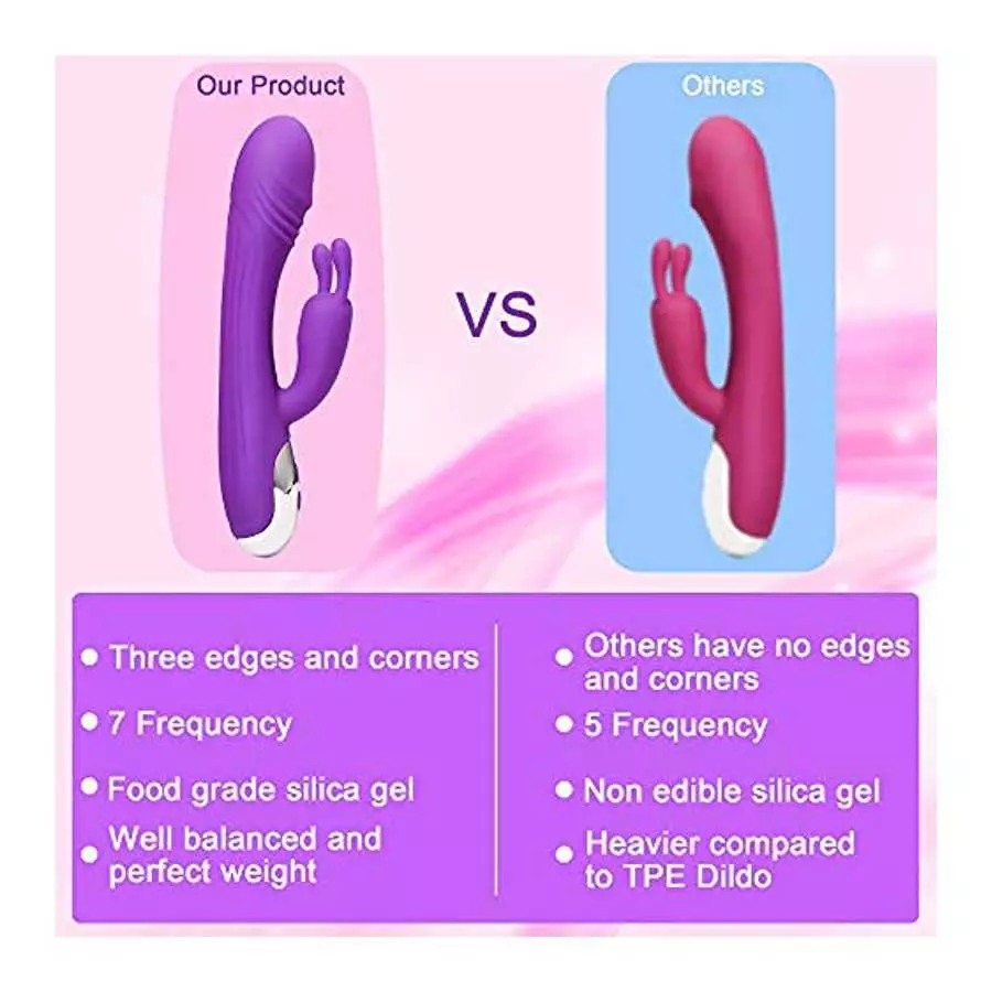 G-Spot Double-Headed Model,Double Shock Climax Rabbit,10 Frequency Vibration, Bendable, Waterproof and Mute,Medical Silicone Saf